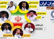 مدال آوران ایران در المپیک ۲۰۲۰ توکیو چه کسانی هستند؟